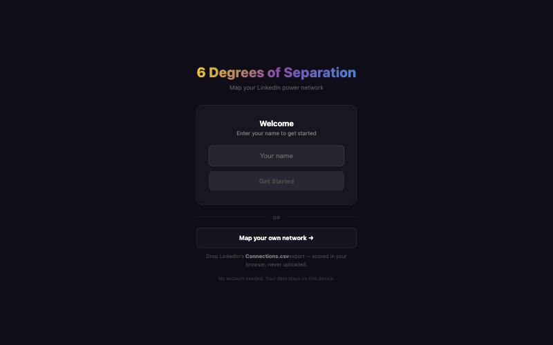 The first build's welcome screen: 6 Degrees of Separation, Map your LinkedIn power network