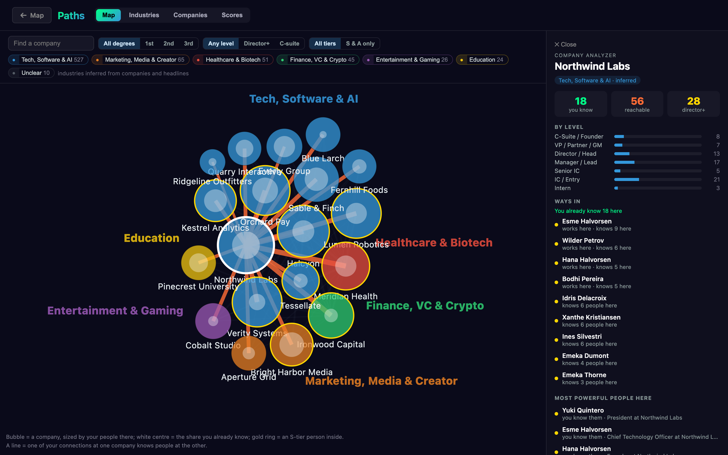 Screenshot of the Paths view
